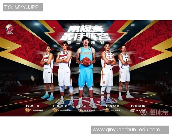 任骏飞领衔新一季篮球赛场表现分析与未来发展潜力探讨 任骏飞领衔新一季篮球赛场表现分析与未来发展潜力探讨