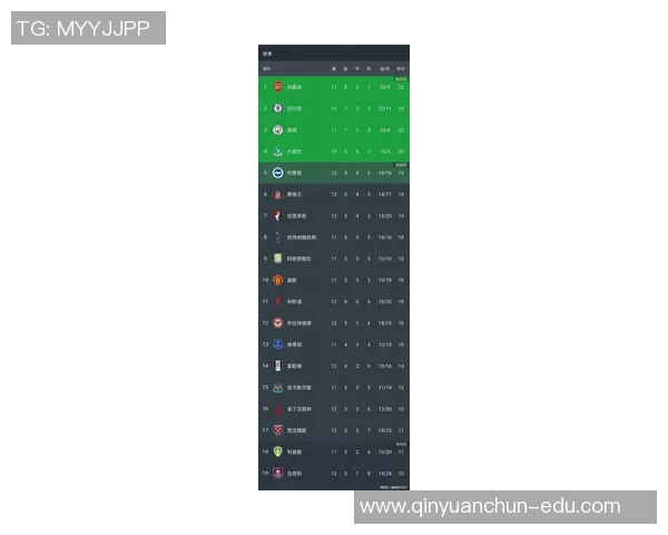 利物浦与巴萨激战正酣当前比分揭晓引发球迷热议