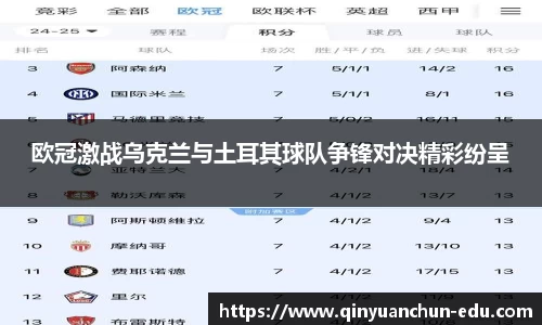 欧冠激战乌克兰与土耳其球队争锋对决精彩纷呈