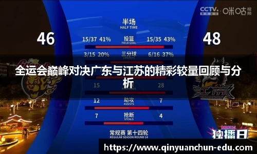 全运会巅峰对决广东与江苏的精彩较量回顾与分析