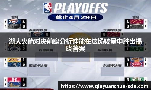 湖人火箭对决前瞻分析谁能在这场较量中胜出揭晓答案