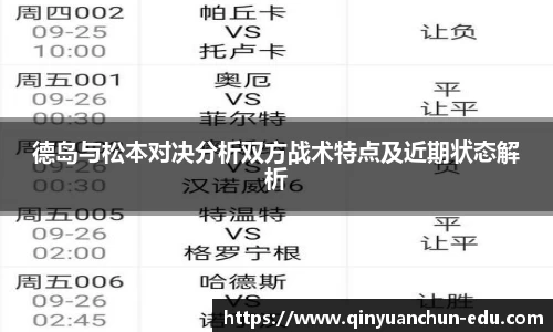 德岛与松本对决分析双方战术特点及近期状态解析